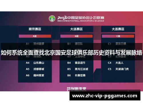 如何系统全面查找北京国安足球俱乐部历史资料与发展脉络 如何系统全面查找北京国安足球俱乐部历史资料与发展脉络