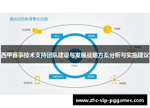 西甲赛事技术支持团队建设与发展战略方案分析与实施建议 西甲赛事技术支持团队建设与发展战略方案分析与实施建议
