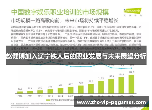 赵健博加入辽宁铁人后的职业发展与未来展望分析