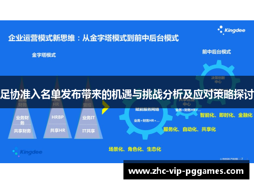 足协准入名单发布带来的机遇与挑战分析及应对策略探讨