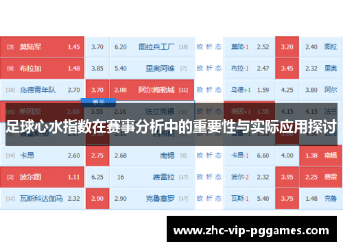 足球心水指数在赛事分析中的重要性与实际应用探讨