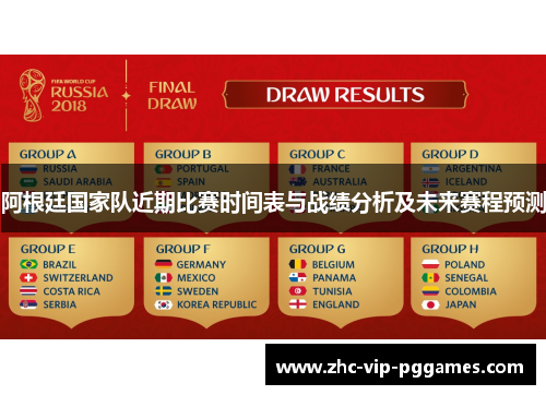 阿根廷国家队近期比赛时间表与战绩分析及未来赛程预测 阿根廷国家队近期比赛时间表与战绩分析及未来赛程预测