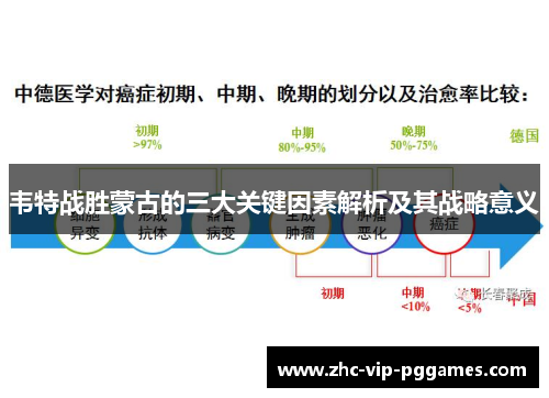 韦特战胜蒙古的三大关键因素解析及其战略意义 韦特战胜蒙古的三大关键因素解析及其战略意义