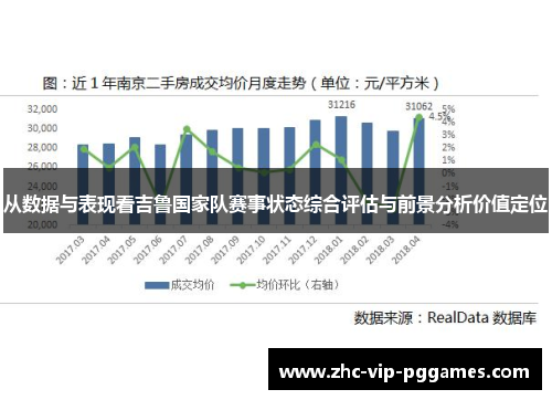 从数据与表现看吉鲁国家队赛事状态综合评估与前景分析价值定位 从数据与表现看吉鲁国家队赛事状态综合评估与前景分析价值定位