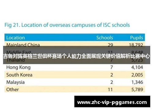 吉鲁对阵英格兰世俱杯赛场个人能力全面展现关键价值解析比赛中心 吉鲁对阵英格兰世俱杯赛场个人能力全面展现关键价值解析比赛中心