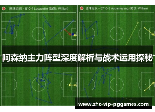 阿森纳主力阵型深度解析与战术运用探秘 阿森纳主力阵型深度解析与战术运用探秘