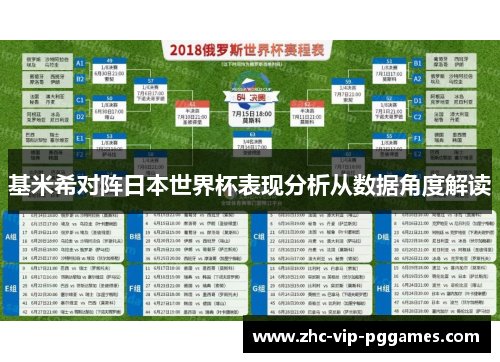 基米希对阵日本世界杯表现分析从数据角度解读