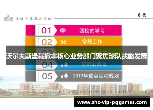 沃尔夫斯堡裁撤非核心业务部门聚焦球队战略发展