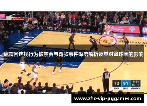 魏震因违规行为被禁赛与罚款事件深度解析及其对篮球圈的影响 魏震因违规行为被禁赛与罚款事件深度解析及其对篮球圈的影响