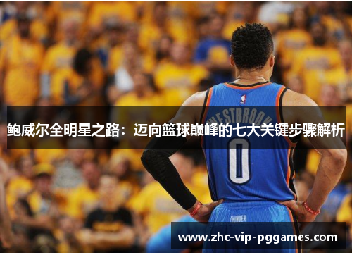 鲍威尔全明星之路:迈向篮球巅峰的七大关键步骤解析 鲍威尔全明星之路:迈向篮球巅峰的七大关键步骤解析