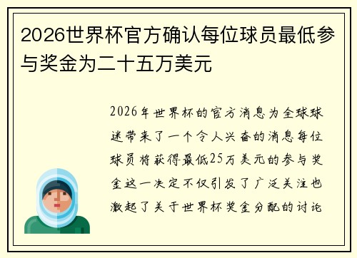 2026世界杯官方确认每位球员最低参与奖金为二十五万美元